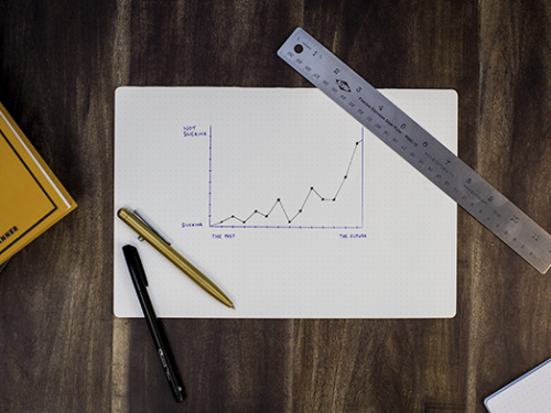 negócios de impacto e ESG